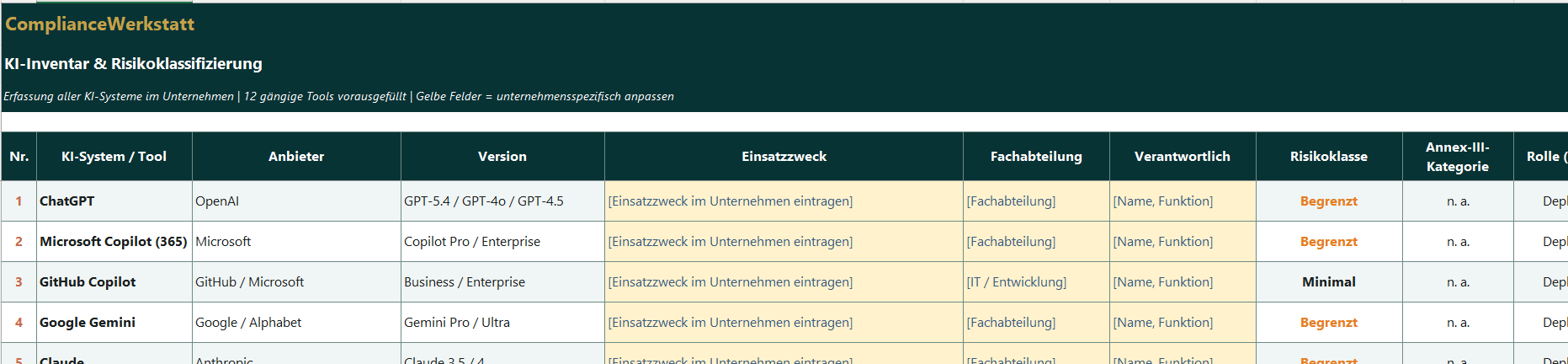 KI-Inventar & Risikoklassifizierung – Thumbnail 2