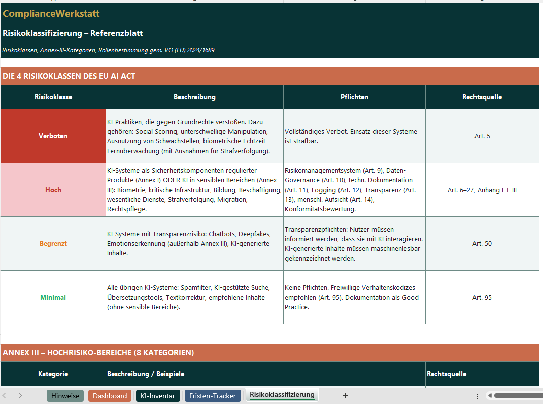 KI-Inventar & Risikoklassifizierung – Thumbnail 3