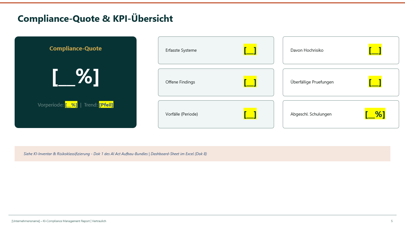 KI-Compliance Monitoring & Reporting Kit – Thumbnail 5