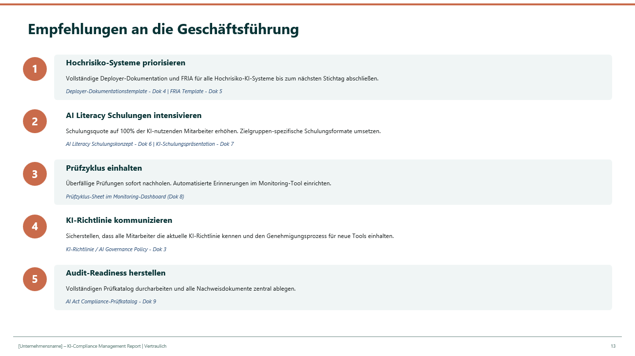 KI-Compliance Monitoring & Reporting Kit – Thumbnail 6