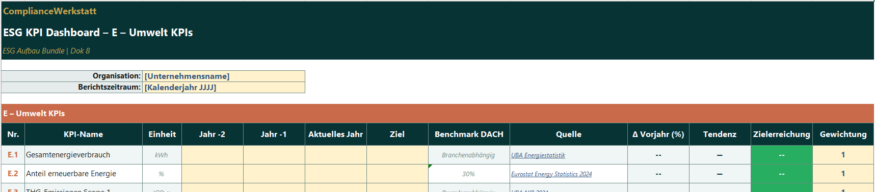 ESG KPI Dashboard – Thumbnail 3