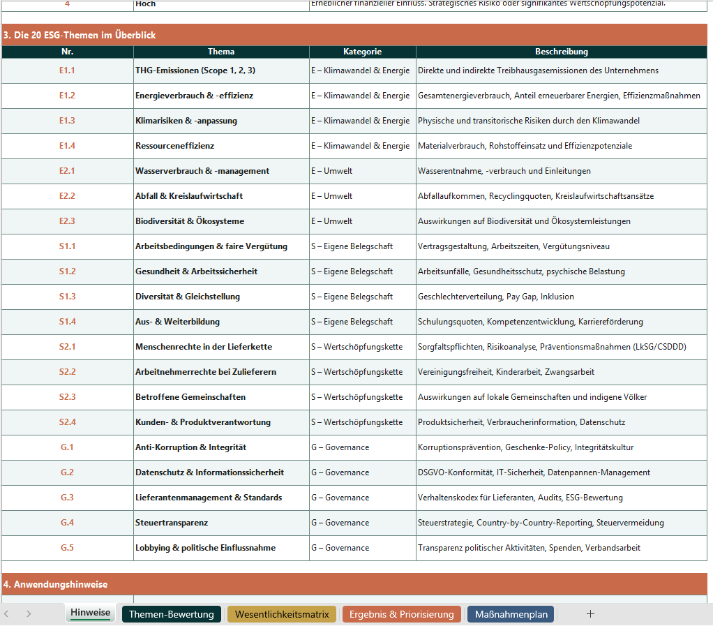 ESG Aufbau Bundle – Thumbnail 5