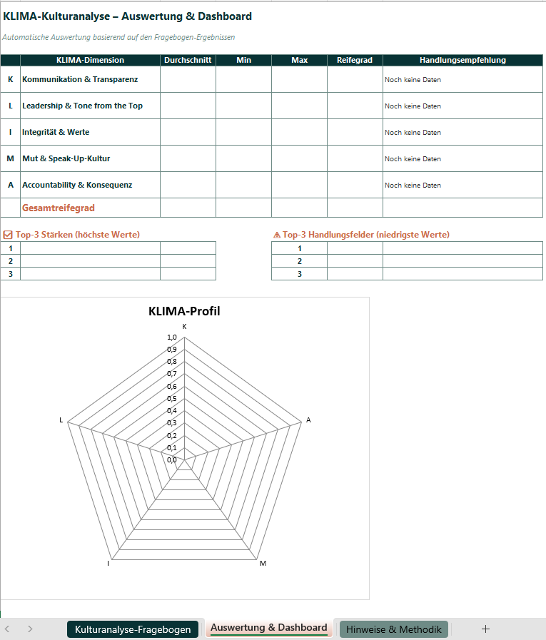 CMS Aufbau Bundle – Thumbnail 23
