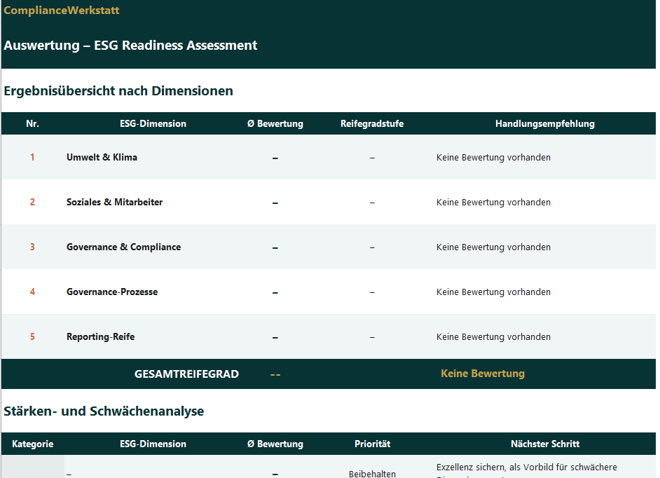 ESG Readiness Assessment – Thumbnail 3