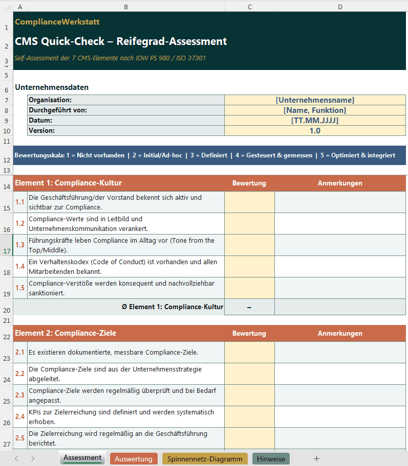 CMS Aufbau Bundle – Bestandsaufnahme