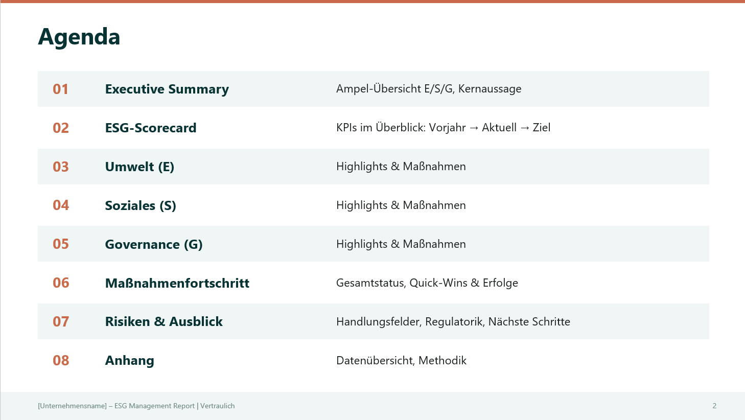 ESG Management Report Template – Thumbnail 3