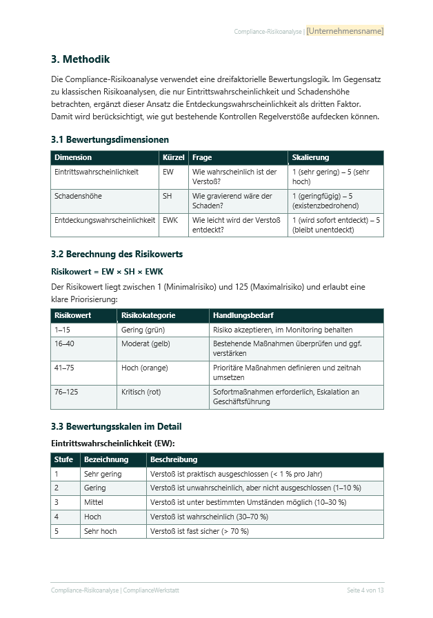 Compliance Risikoanalyse – Thumbnail 4