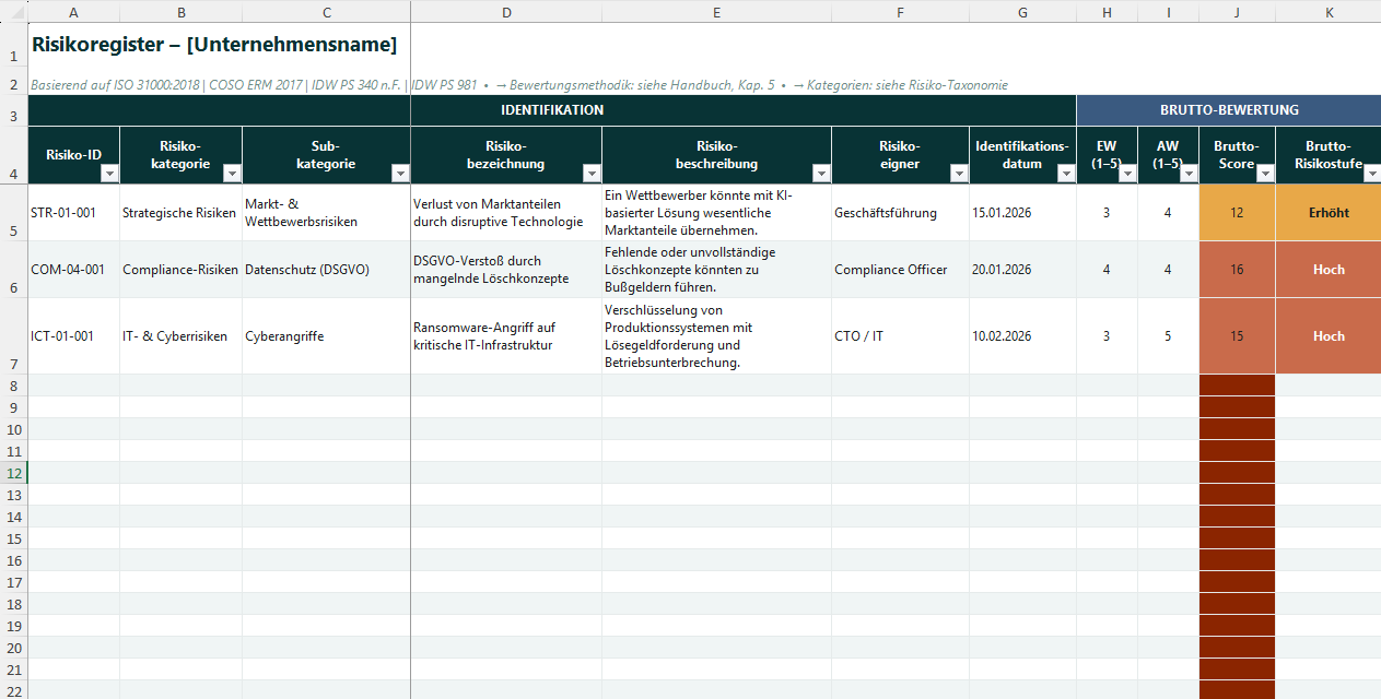 Risikomanagement-System Aufbau-Bundle – Thumbnail 9