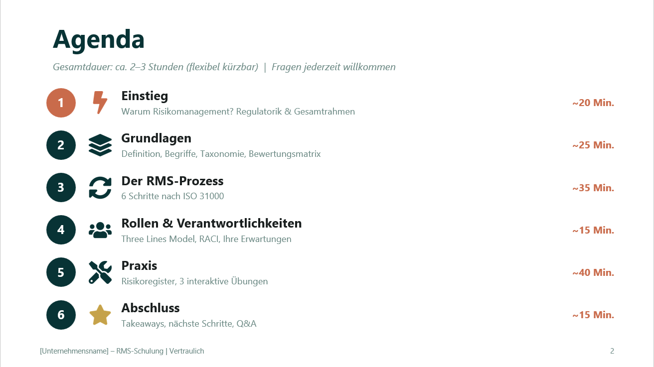 Risikomanagement Schulungsunterlagen – Thumbnail 3