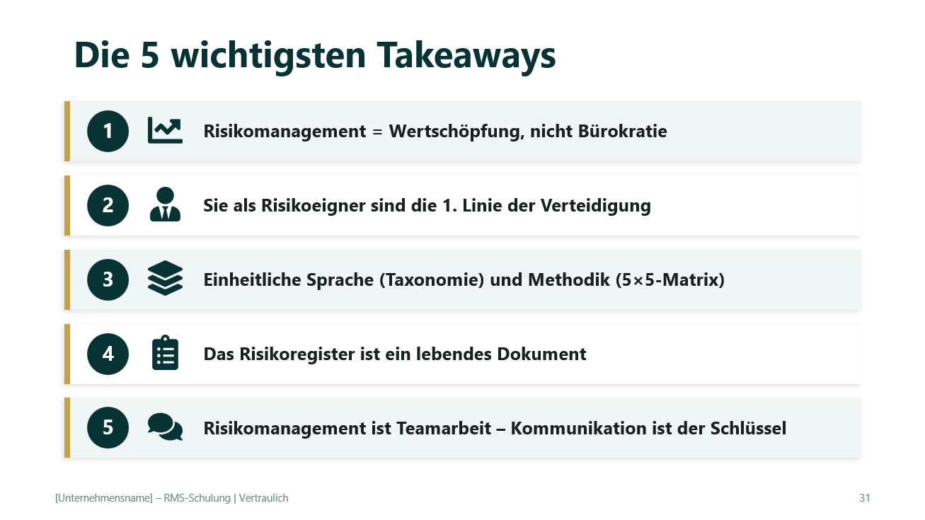 Risikomanagement Schulungsunterlagen – Thumbnail 6