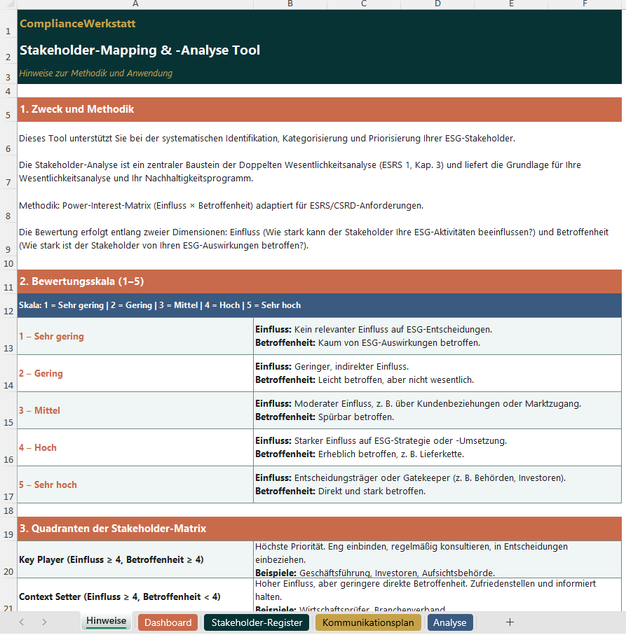 Stakeholder-Mapping & -Analyse Tool – Thumbnail 2