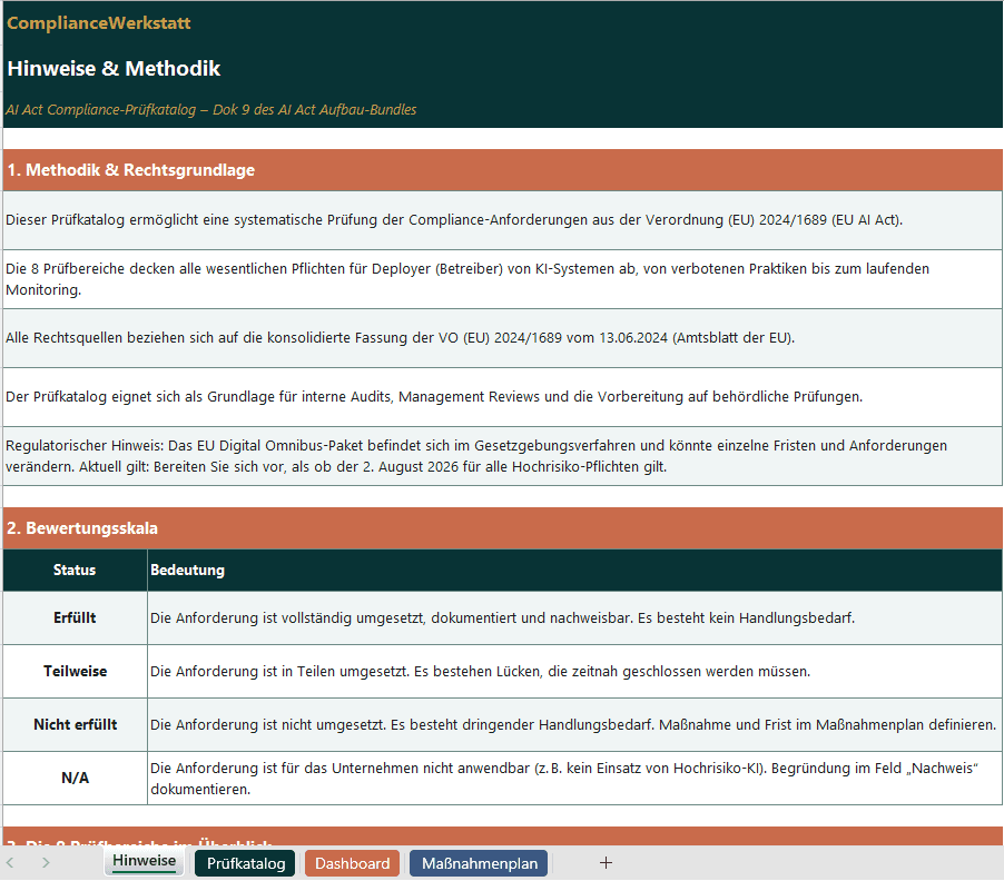 EU AI Act Compliance-Prüfkatalog