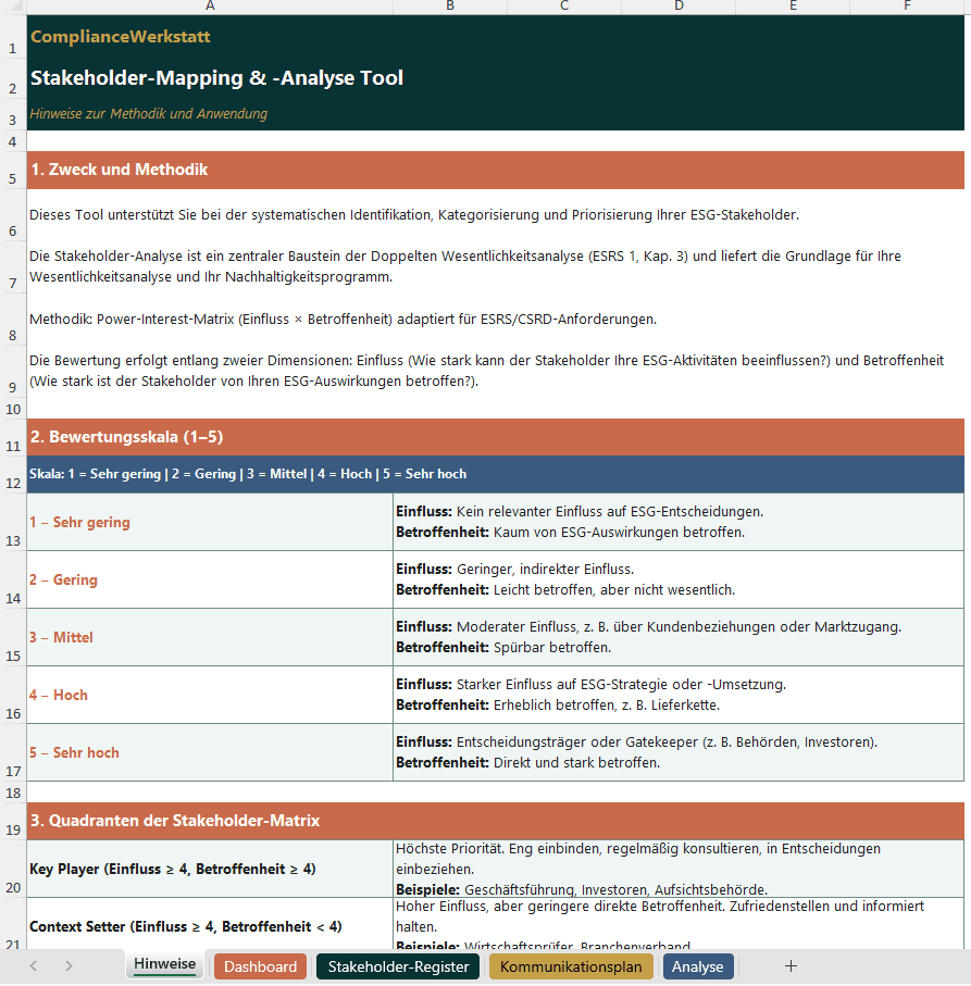 Stakeholder-Mapping & -Analyse Tool
